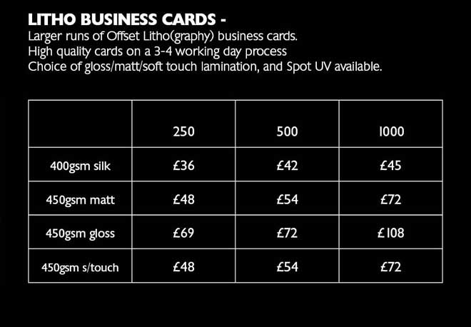 Litho card prices
