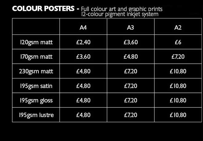 colour poster prices 1